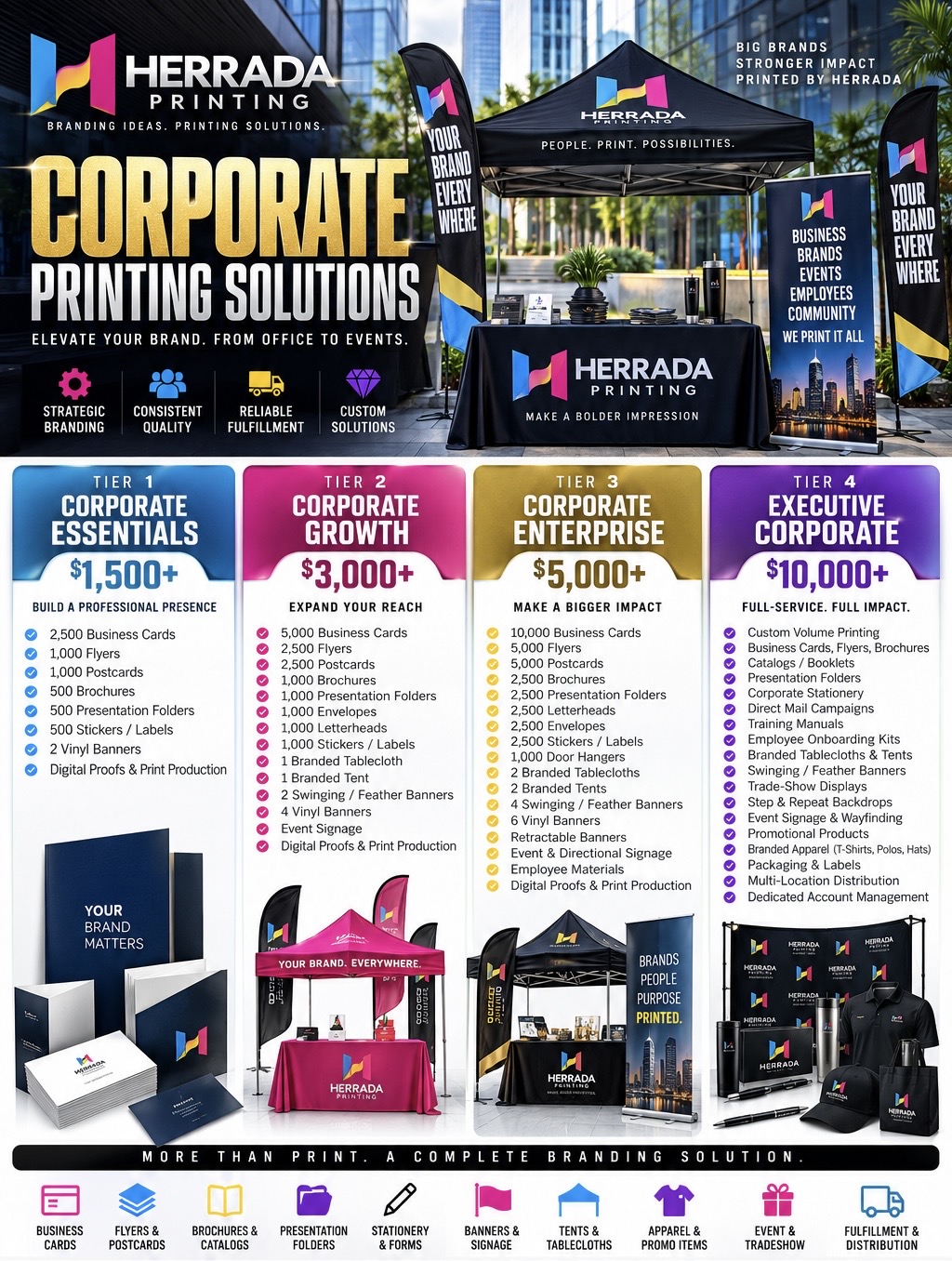 Herrada Printing of Colorado